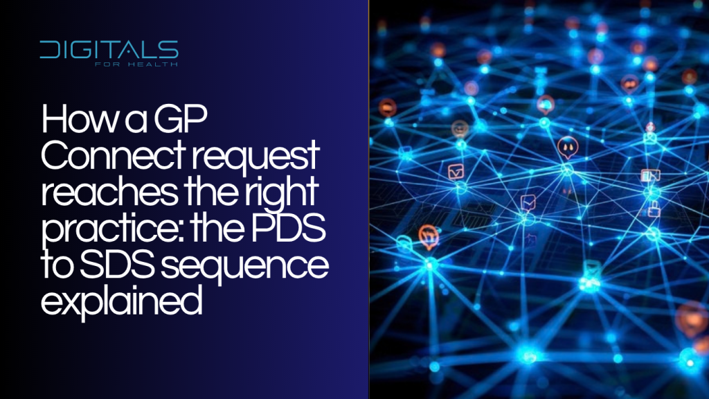 How a GP Connect request reaches the right practice: the PDS to SDS sequence explained