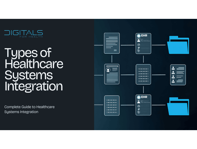 Types of Healthcare Systems Integration
